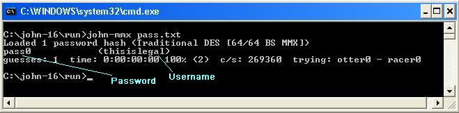John The Ripper Password Cracked